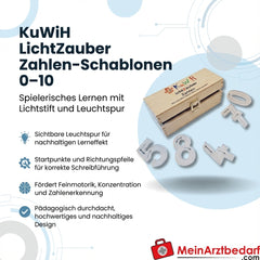 KuWiH LichtZauber Zahlen-Schablonen 0-10 mit Lichtstift Holzbox.