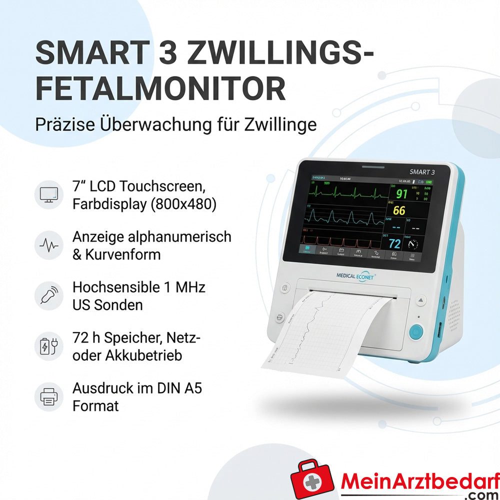 medical Econet Smart 3 Twin Fetal Monitor