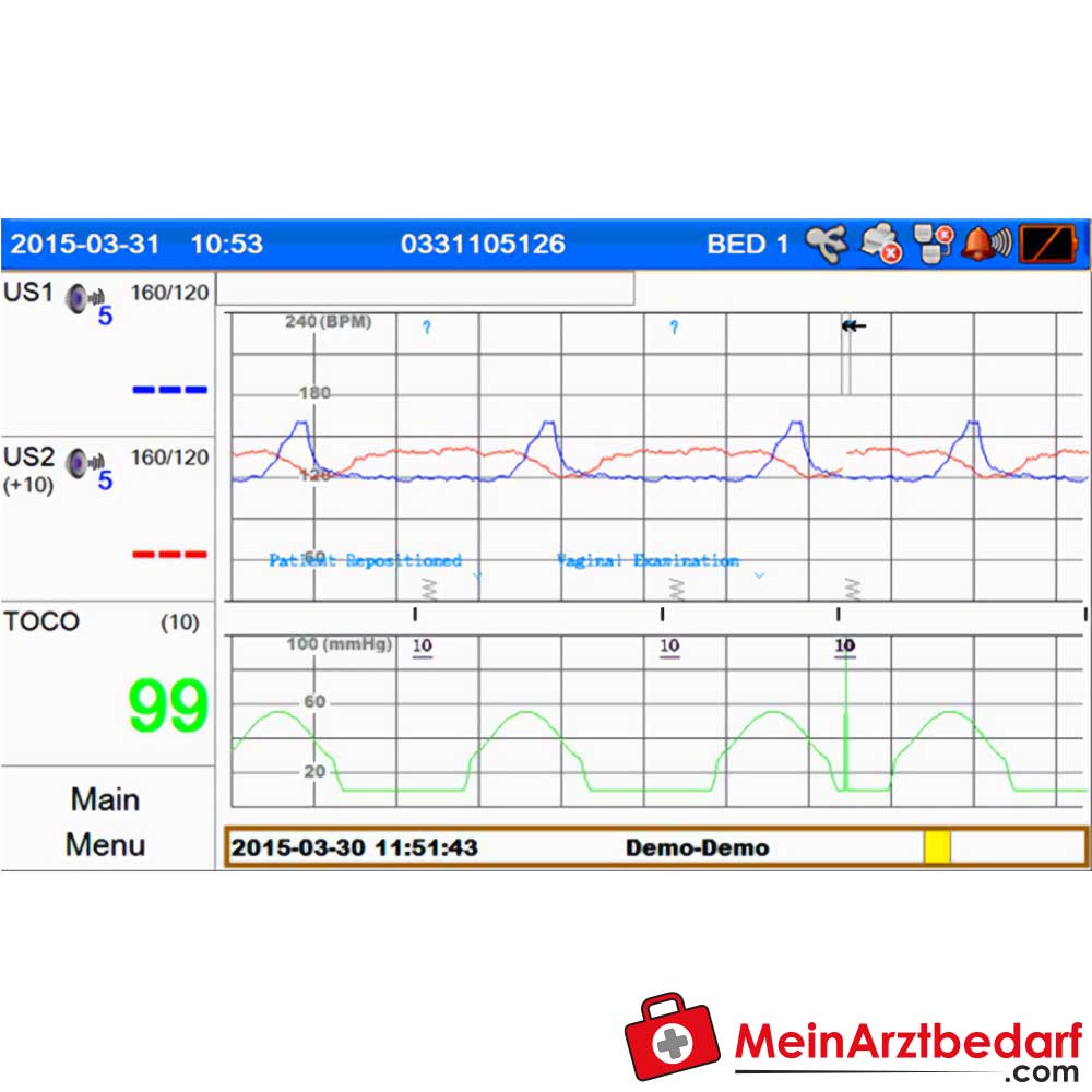 Medical Econet Smart 3 Zwillings-Fetalmonitor.