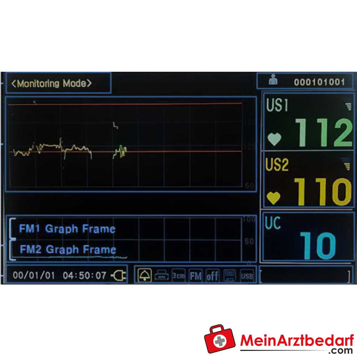 Medical Econet ECOtwin Zwillings-Fetalmonitor mit 7” LCD