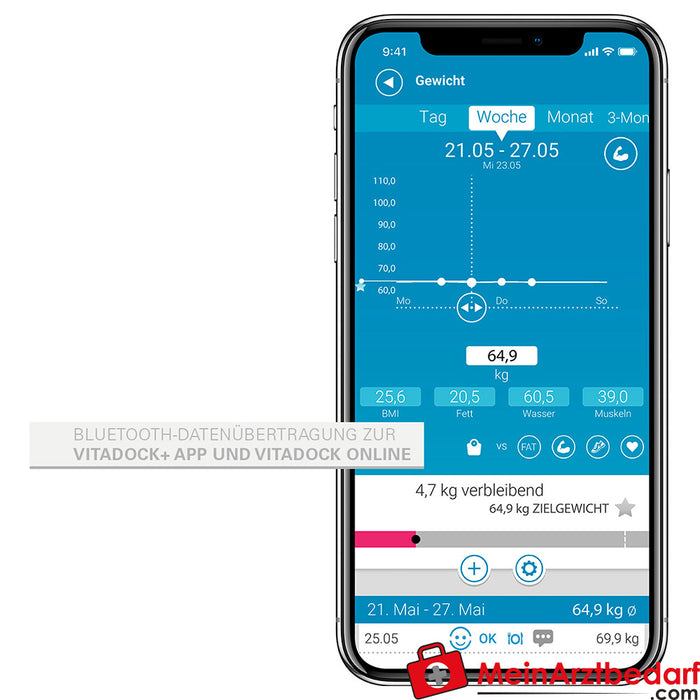 Monitor de composição corporal Medisana Connect com Bluetooth