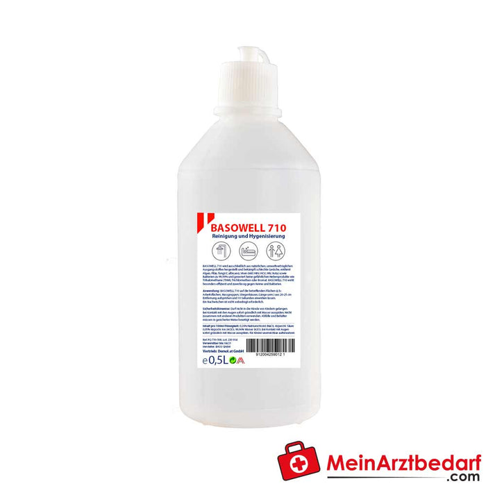 0,5 litros Basowell® 710 - desinfección de superficies