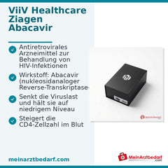 ViiV Healthcare Ziagen Abacavir Filmtabletten, 60 St..