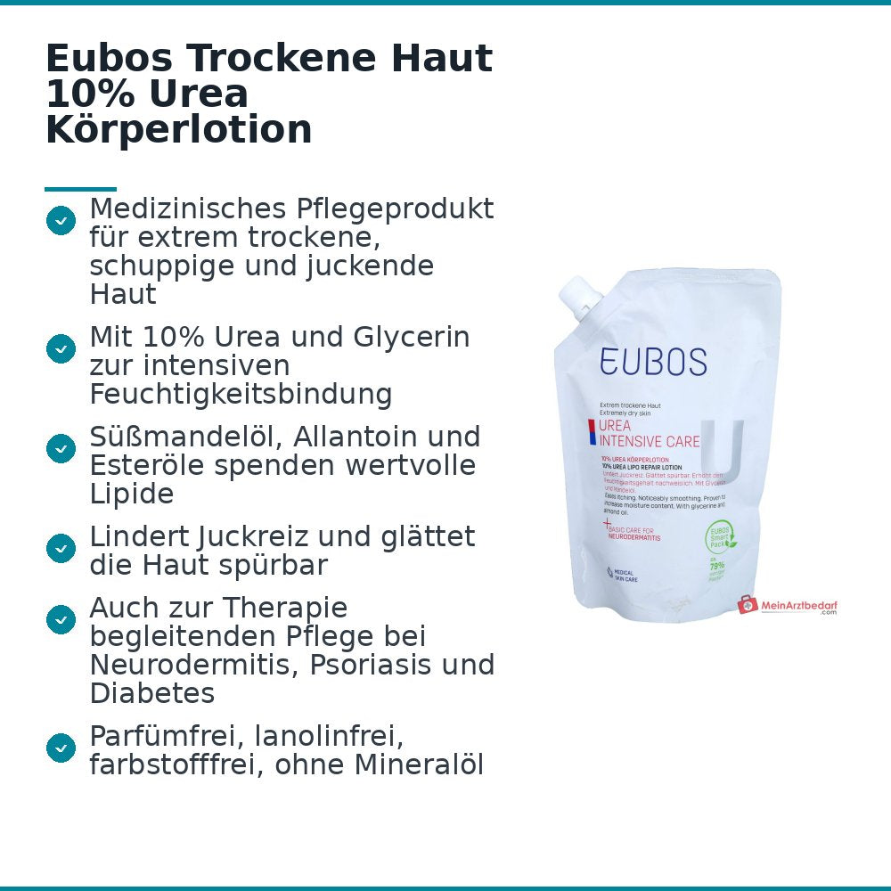 Eubos Trockene Haut Urea 10% Körperlotion Nachfüllbeutel, 400 ml.