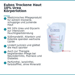 Eubos Trockene Haut Urea 10% Körperlotion Nachfüllbeutel, 400 ml.