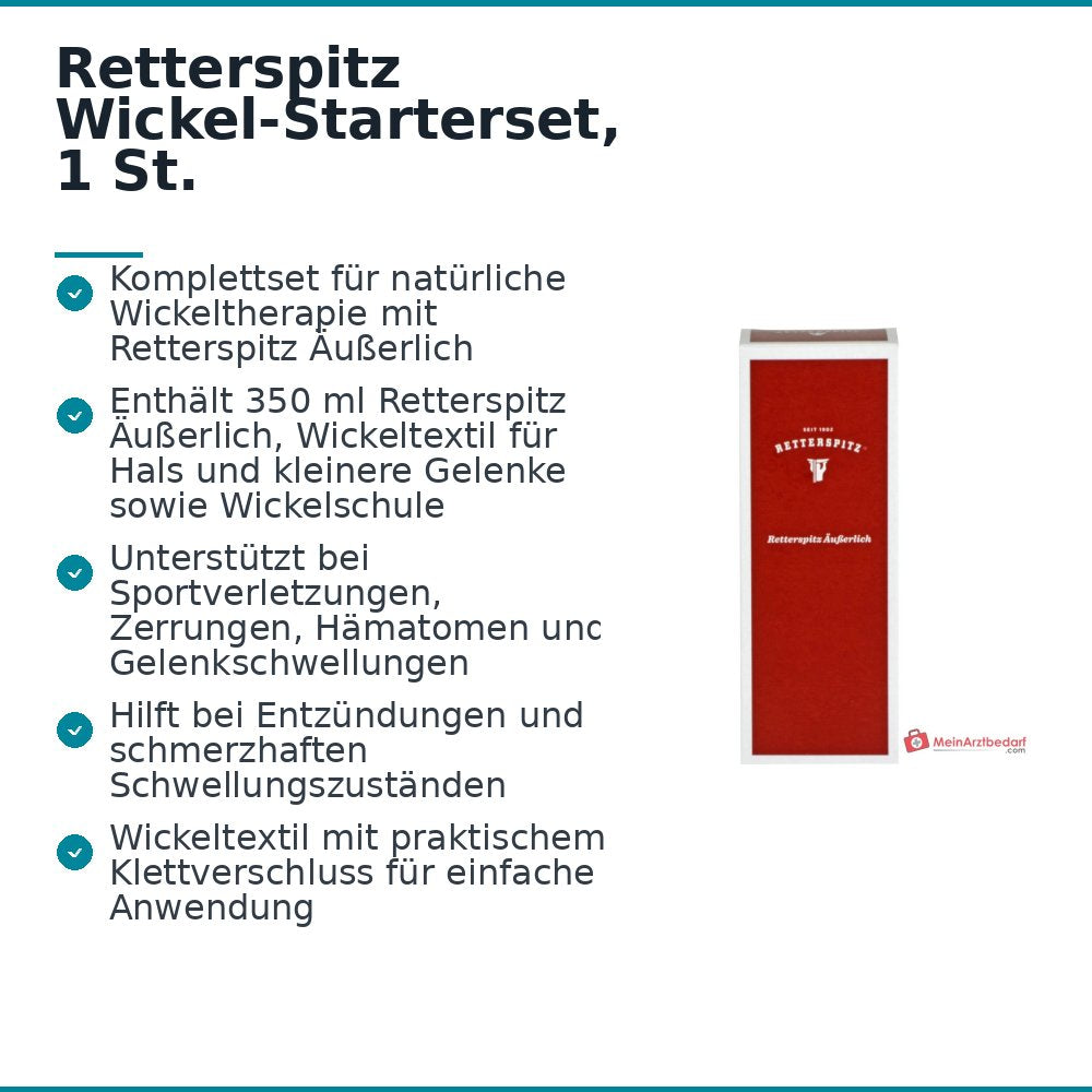 Retterspitz Wickel-Starterset, 1 St..