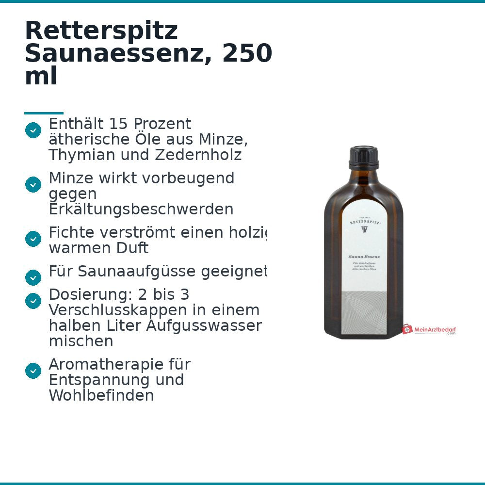 Retterspitz Saunaessenz, 250 ml.