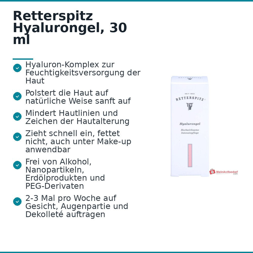 Retterspitz Hyalurongel, 30 ml.