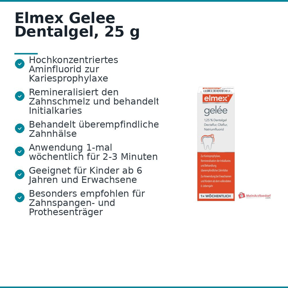 Elmex Gelee Dectaflur / Olaflur / Natriumfluorid Dentalgel, 25 g.