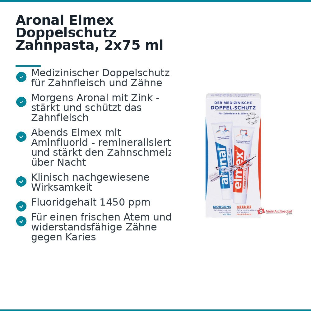 aronal / elmex Doppelschutz Natriumfluorid / Zink / Aminfluorid Zahnpasta, 2x75 ml.