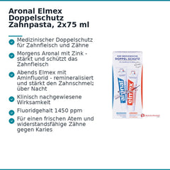 aronal / elmex Doppelschutz Natriumfluorid / Zink / Aminfluorid Zahnpasta, 2x75 ml.