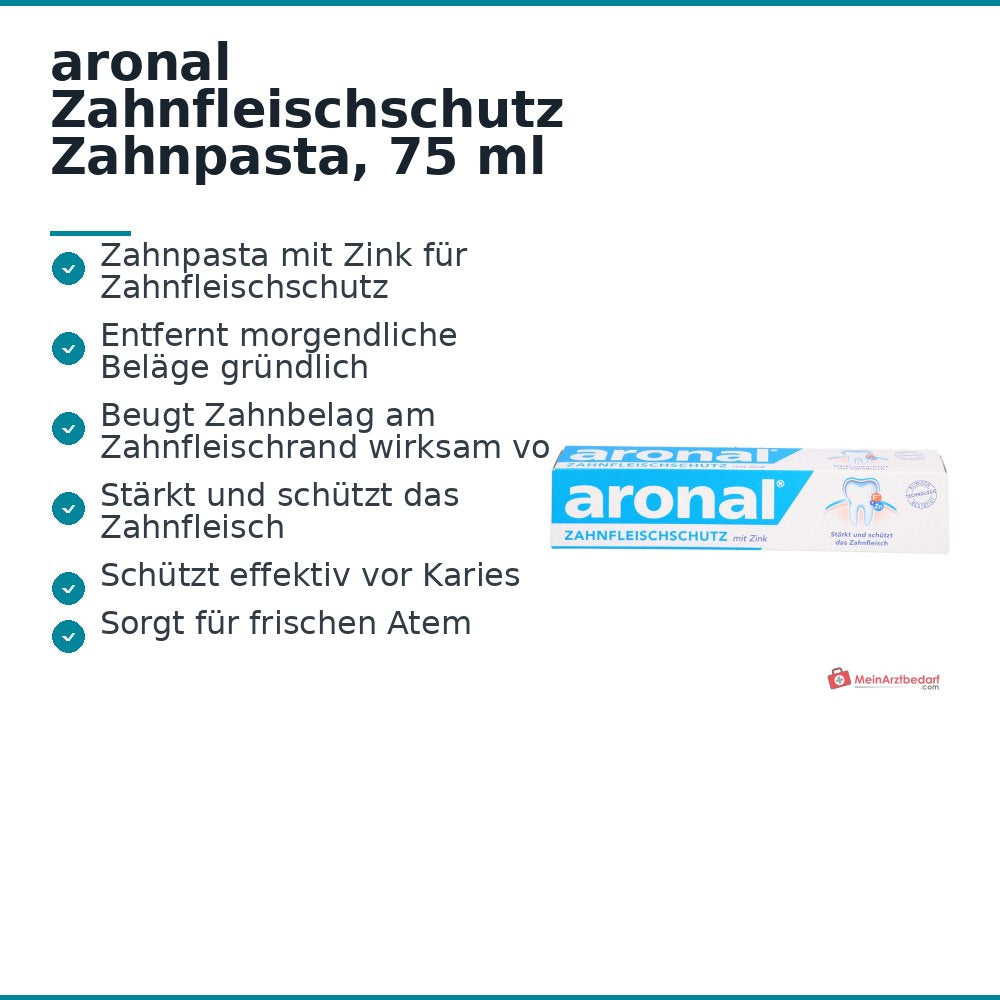 aronal Zahnfleischschutz Zahnpasta mit Zink, 75 ml.
