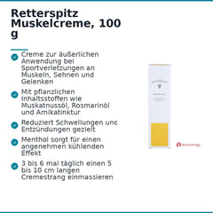 Retterspitz Muskelcreme, 100 g.