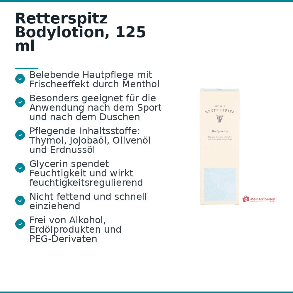 Retterspitz Bodylotion, 125 ml.