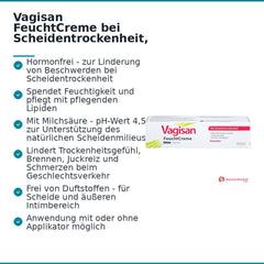 Vagisan FeuchtCreme bei Scheidentrockenheit, 25 g.