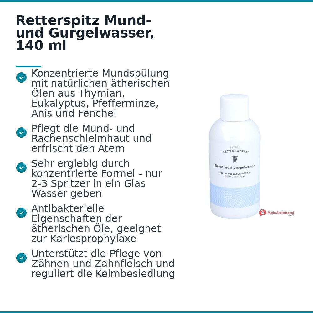 Retterspitz Mund- und Gurgelwasser, 140 ml.