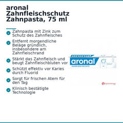 aronal Zahnfleischschutz Zahnpasta mit Zink, 75 ml.