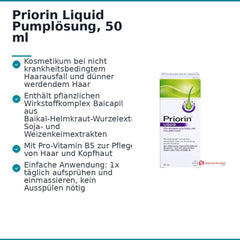 Priorin Liquid Pumplösung, 50 ml.