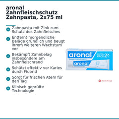 aronal Zahnfleischschutz Zahnpasta mit Zink, 2x75 ml.