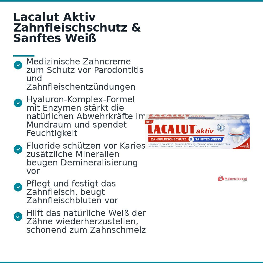 Lacalut Aktiv Zahnfleischschutz und Sanftes Weiß Natriumfluorid / Natriumhyaluronat / Chlorhexidin / Bromelain / Papain Zahncreme, 75 ml.