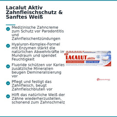 Lacalut Aktiv Zahnfleischschutz und Sanftes Weiß Natriumfluorid / Natriumhyaluronat / Chlorhexidin / Bromelain / Papain Zahncreme, 75 ml.