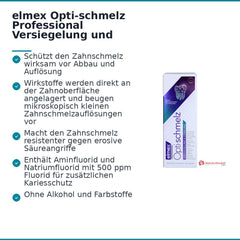elmex Opti-schmelz Professional Olaflur / Natriumfluorid Mundspülung, 400 ml.