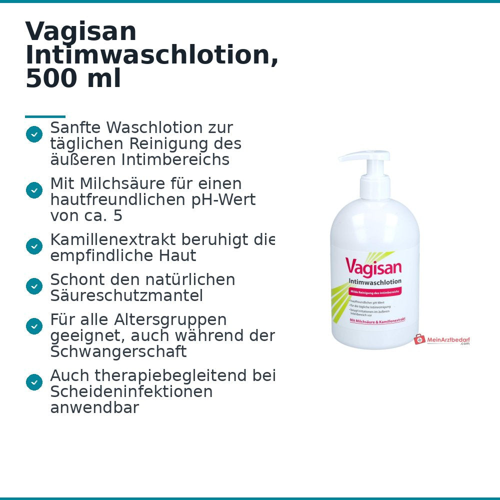 Vagisan Intimwaschlotion, 500 ml.