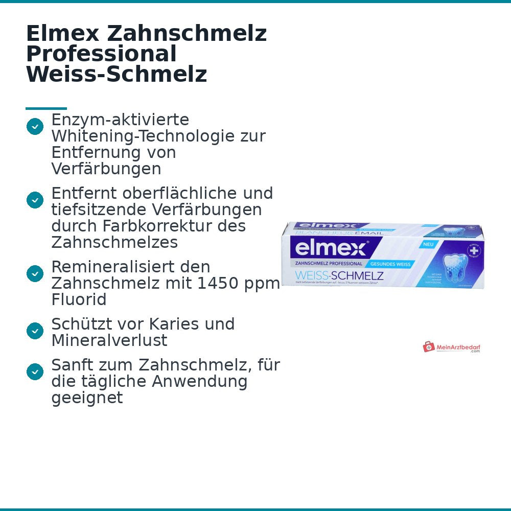 Elmex Zahnschmelz Professional Weiss-Schmelz Zahnpasta, 75 ml.
