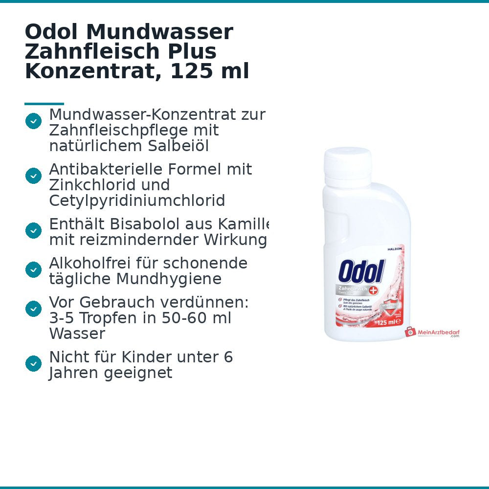 Odol Mundwasser Zahnfleisch Plus Konzentrat, 125 ml.