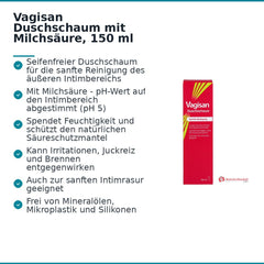 Vagisan Duschschaum mit Milchsäure, 150 ml.