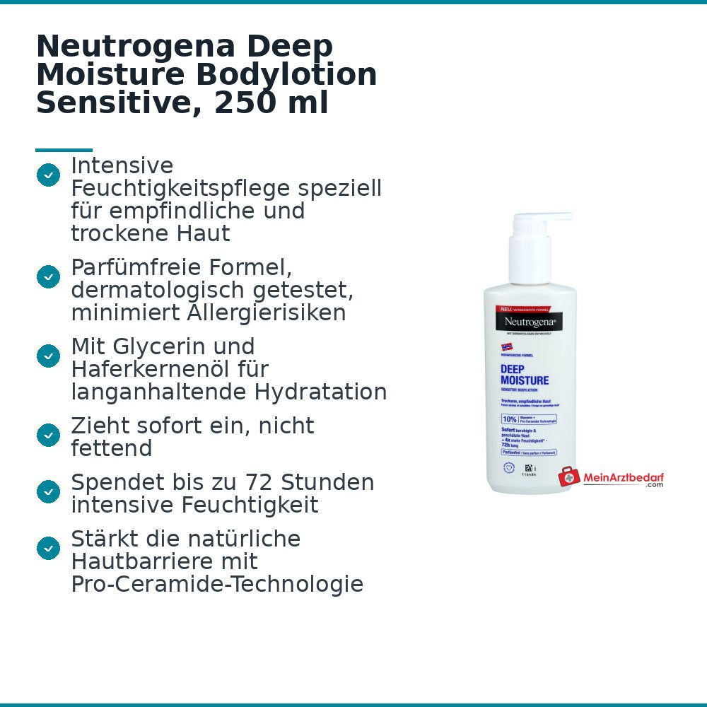 Neutrogena Deep Moisture Bodylotion Sensitive, 250 ml.