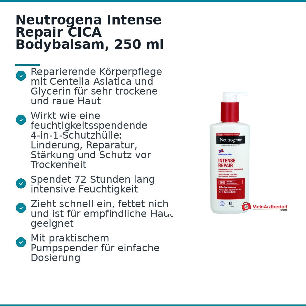 Neutrogena Intense Repair CICA Bodybalsam, 250 ml.
