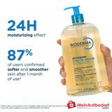 Bioderma Atoderm Huile de Douche Duschöl, 500 ml.
