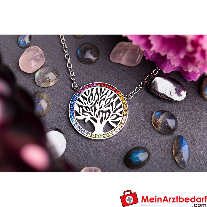 Berk tree of life in the chakra wheel