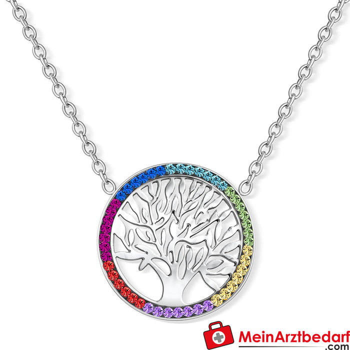 Berk tree of life in the chakra wheel