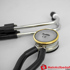 KaWe Planet Hochleistungsmembrane.