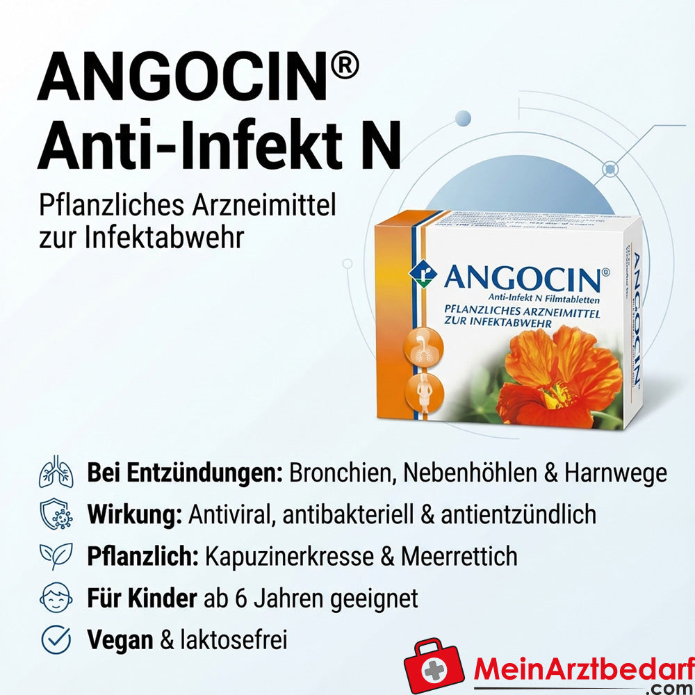 ANGOCIN Anti-Infekt N korzeń chrzanu 80 mg / ziele nasturcji 200 mg tabletki 20 szt.