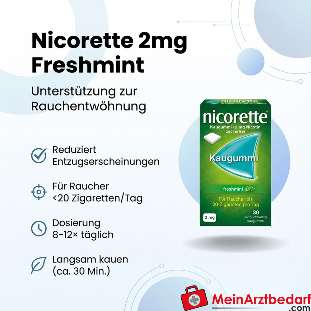 Nicorette Freshmint 2 mg Nikotinkaugummi