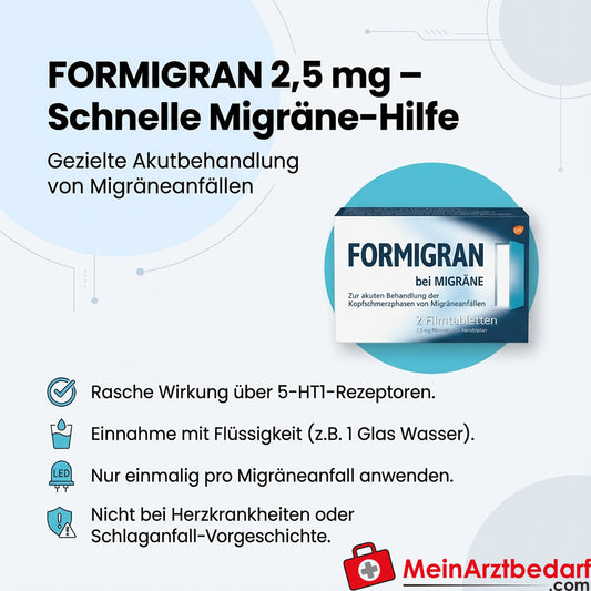Formigran 2,5 mg comprimidos