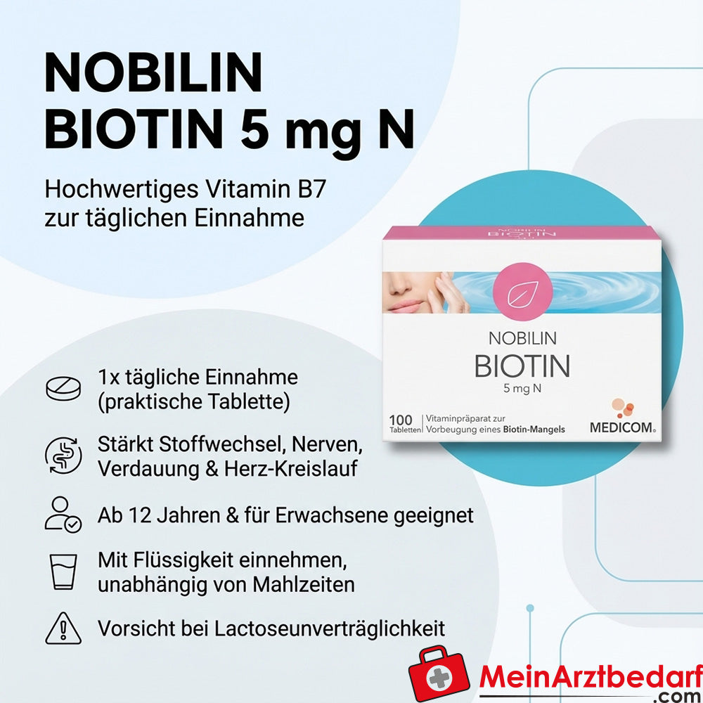 Nobilin Biotyna 5 mg Tabletki