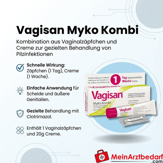Vagisan Myko Combi Clotrimazol supositorios y crema vaginales