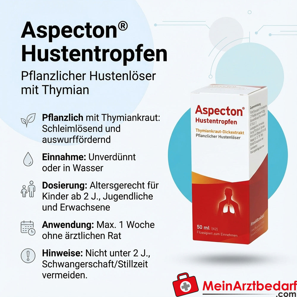 Aspecton Hustentropfen Thymian Extrakt Tropfen