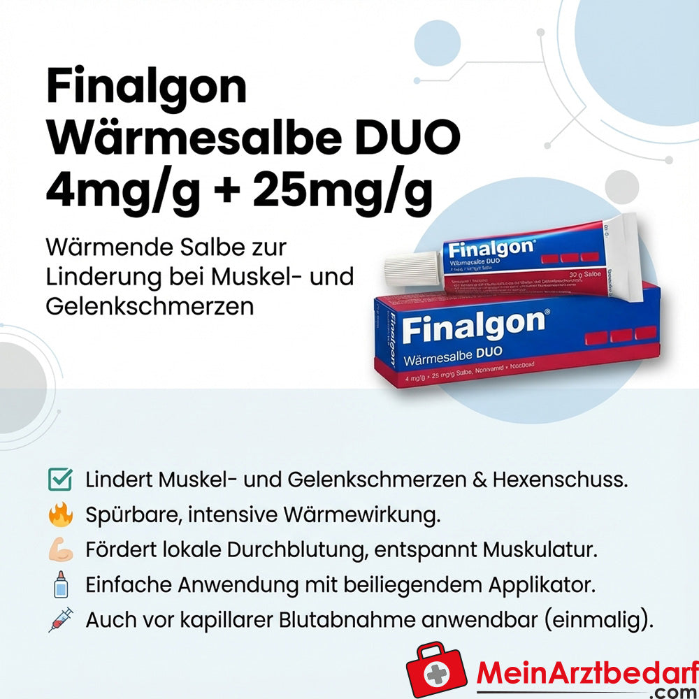 Finalgon pomada calentadora DUO 4 mg/g + 25 mg/g pomada