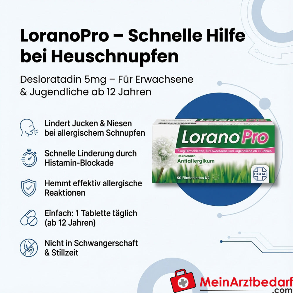 LoranoPro 5 mg compresse