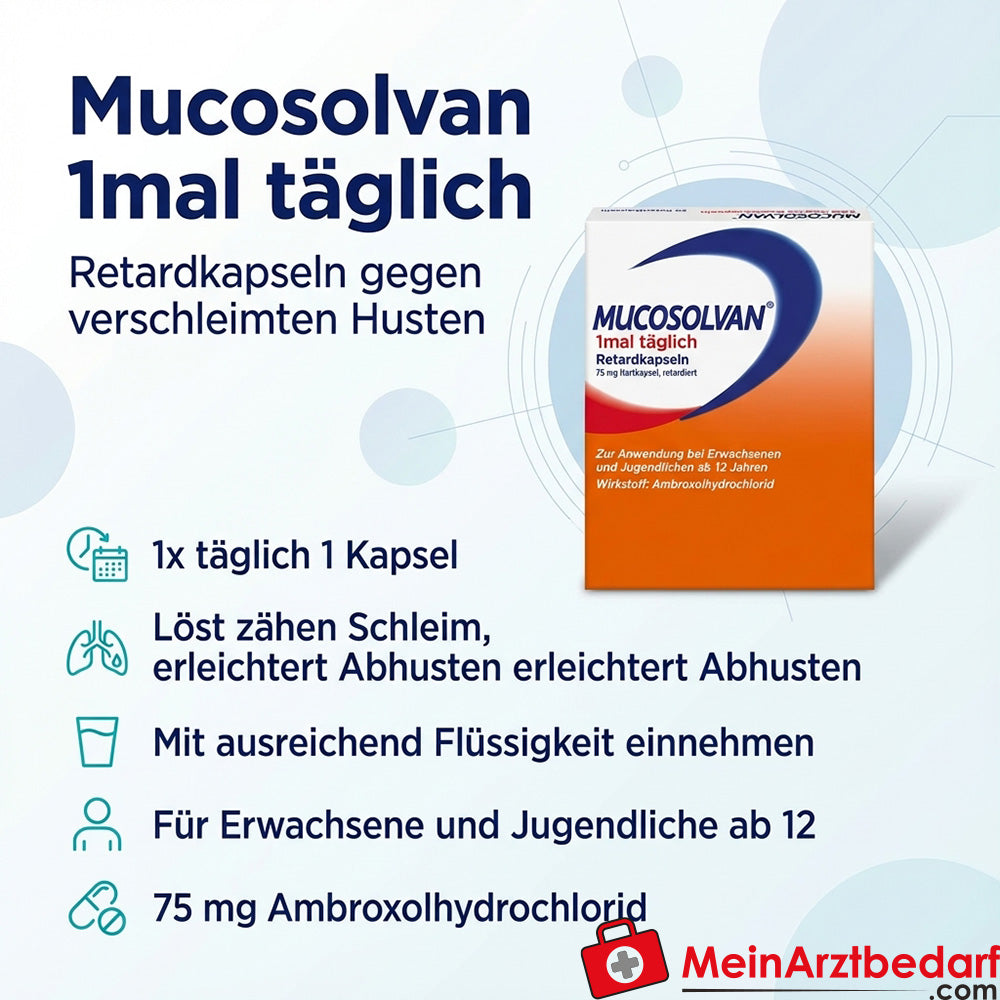 Kapsułki Mucosolvan Ambroxol raz na dobę