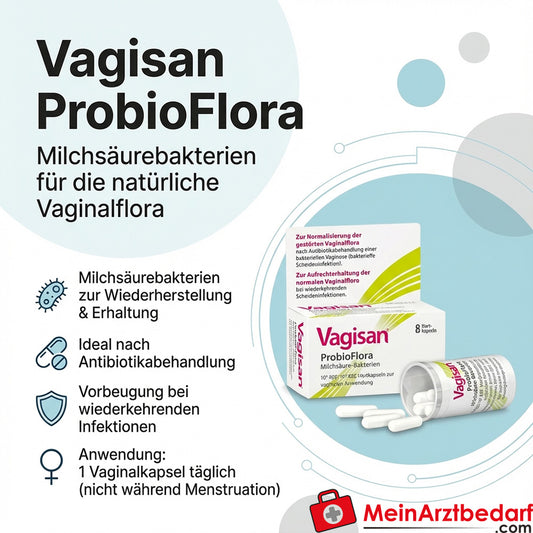 Vagisan ProbioFlora Bactéries lactiques, boîte de capsules vaginales