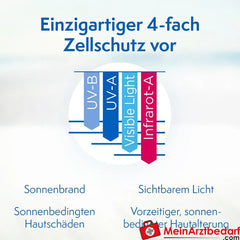 Ladival® Allergische Haut Sonnenschutz Gel LSF 20, 200ml.