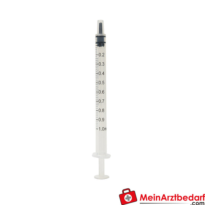 Teqler fine dosing syringe