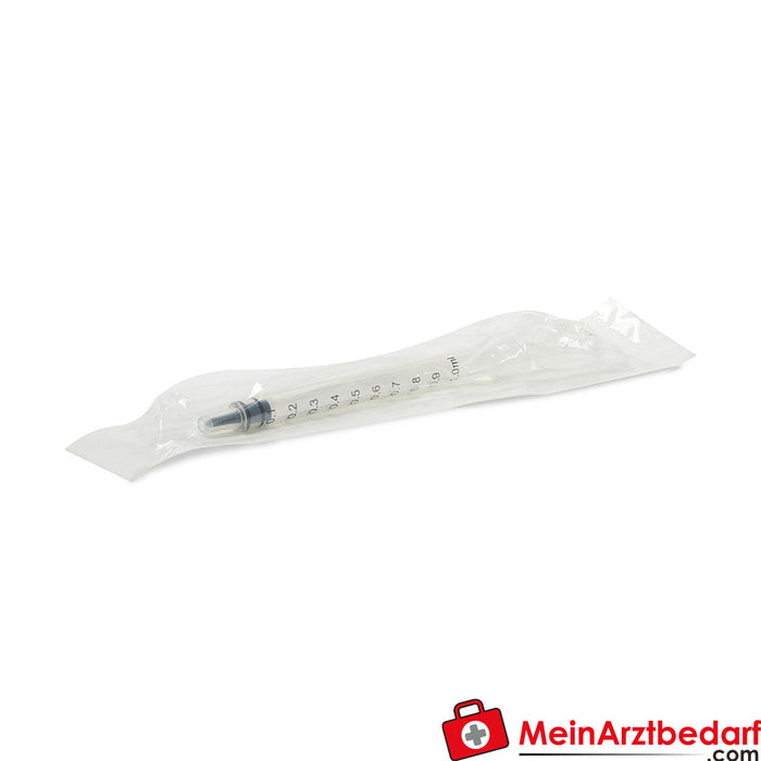 Teqler fine dosing syringe