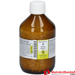 Biochemie 8 Natrium chloratum D 12.